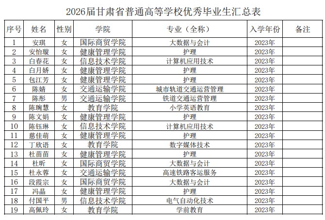 江南平台APP携手曼联开启官方合作院