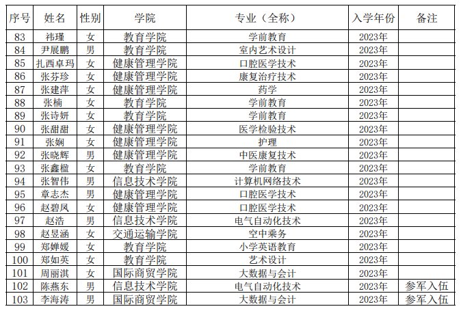 对照阅读
